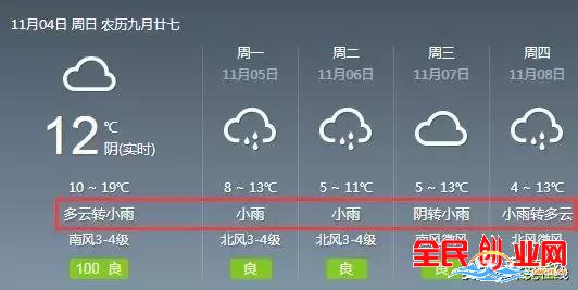 一场超凶的冷空气来了！大半个中国气温将刷新低，莱芜降温10℃