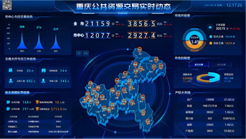 “渝易通”上线啦！重庆公共资源交易大数据分析应用进入2.0时代