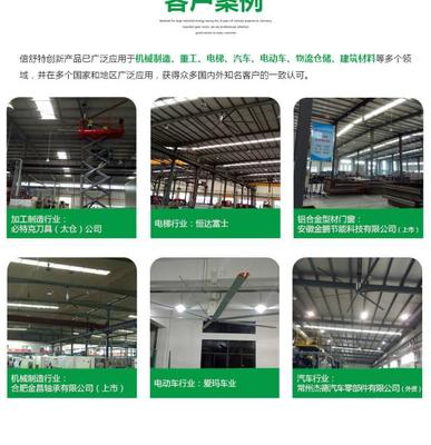 工業風扇應用市場 工業大吊扇效果展示